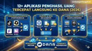 Aplikasi Penghasil Uang