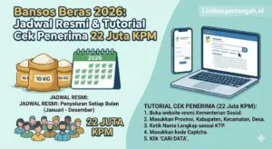 Bansos Beras 2026