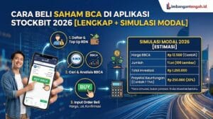 Cara Beli Saham BCA