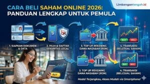 Cara Beli Saham Online