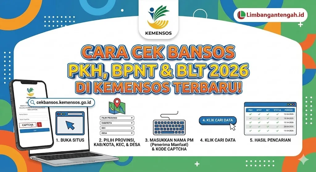 Cara Cek Bansos