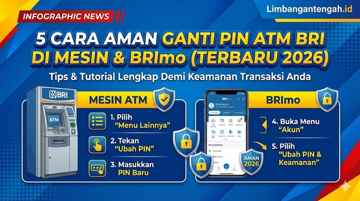 Cara Ganti PIN ATM BRI