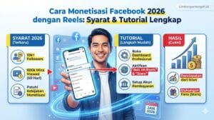 Cara Monetisasi Facebook
