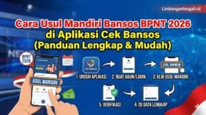 Cara Usul Bansos Mandiri