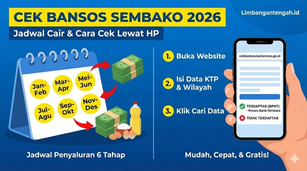 Cek-Bansos-Sembako