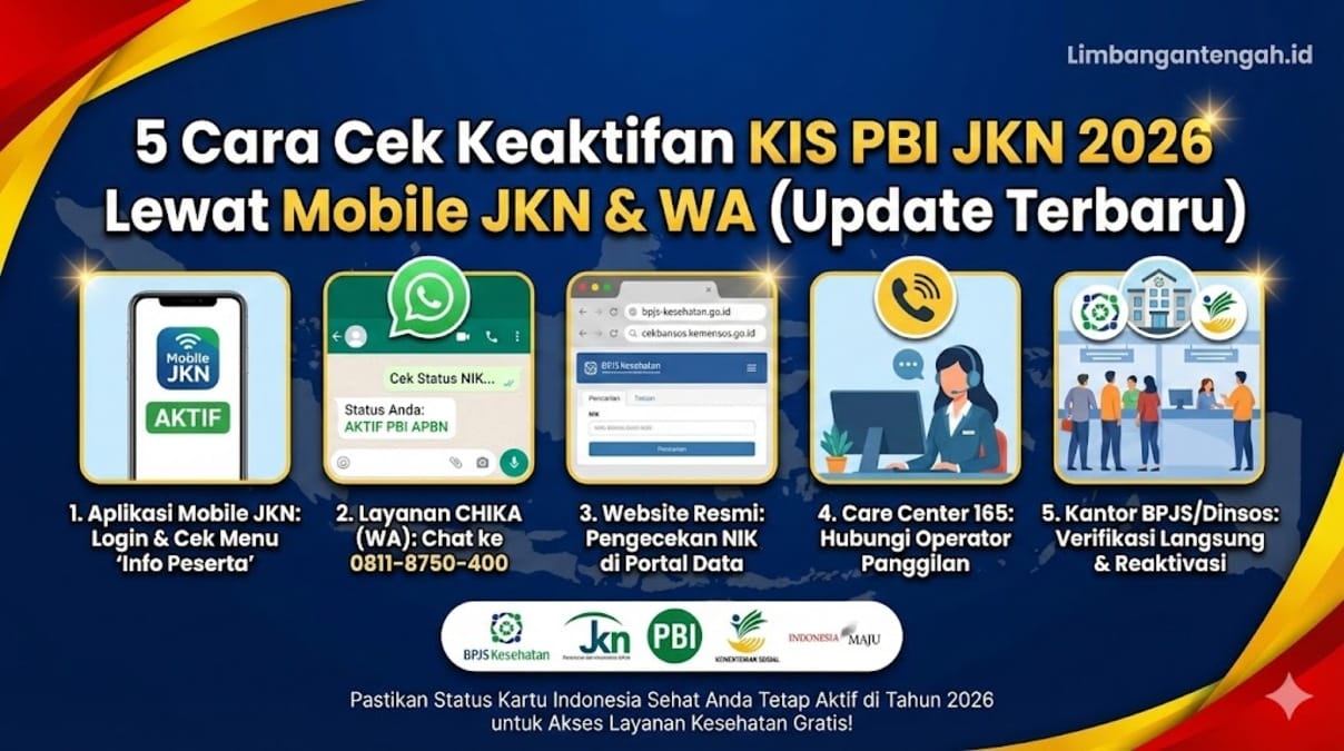 Cek Keaktifan KIS PBI JKN