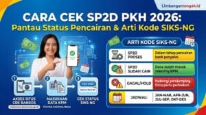Cek SP2D PKH
