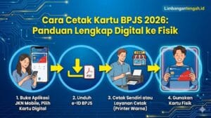 Cetak Kartu BPJS