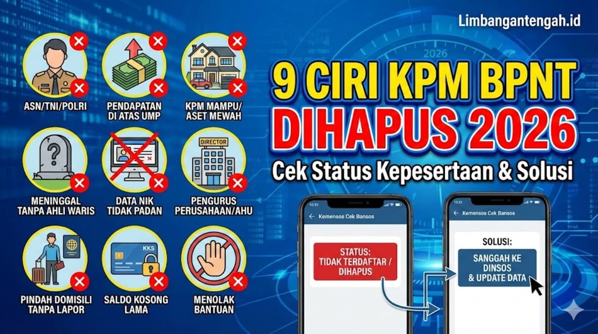 Ciri KPM BPNT Dihapus