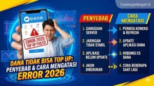 DANA Tidak Bisa Top Up
