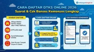 Cara Daftar DTKS