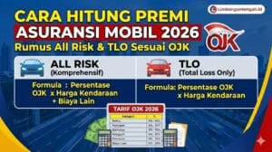 Hitung premi asuransi mobil
