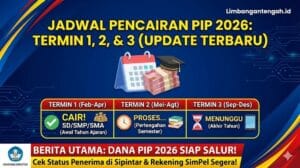 Jadwal Pencairan PIP