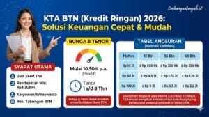 KTA BTN