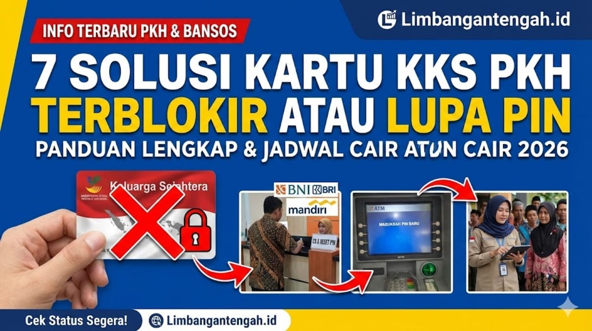 Kartu KKS PKH Terblokir