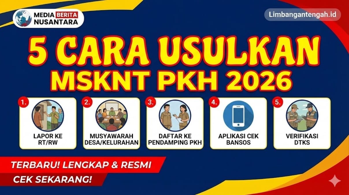 Mengusulkan PKH Tetangga Miskin