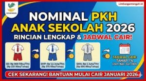Nominal PKH Anak Sekolah