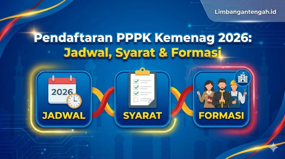 PPPK Kemenag 2026