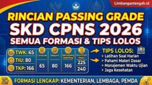 Passing Grade SKD CPNS