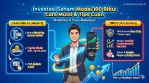 Saham Modal Terbatas