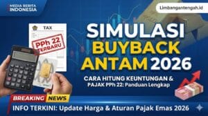 Simulasi Buyback Antam