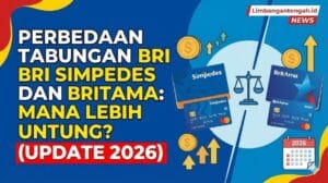 Tabungan BRI Simpedes