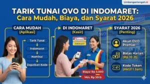 Tarik Tunai OVO di Indomaret