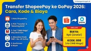 Transfer ShopeePay ke GoPay