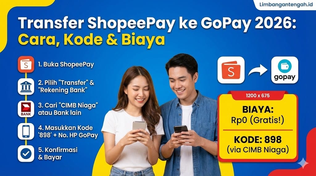 Transfer ShopeePay ke GoPay