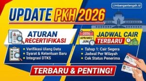 Update PKH 2026