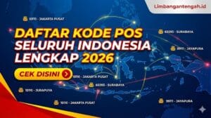 Daftar Kode Pos Seluruh Indonesia