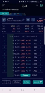 Akses Investor Ritel IPO Saham Kini Semakin Mudah Lewat IPOT