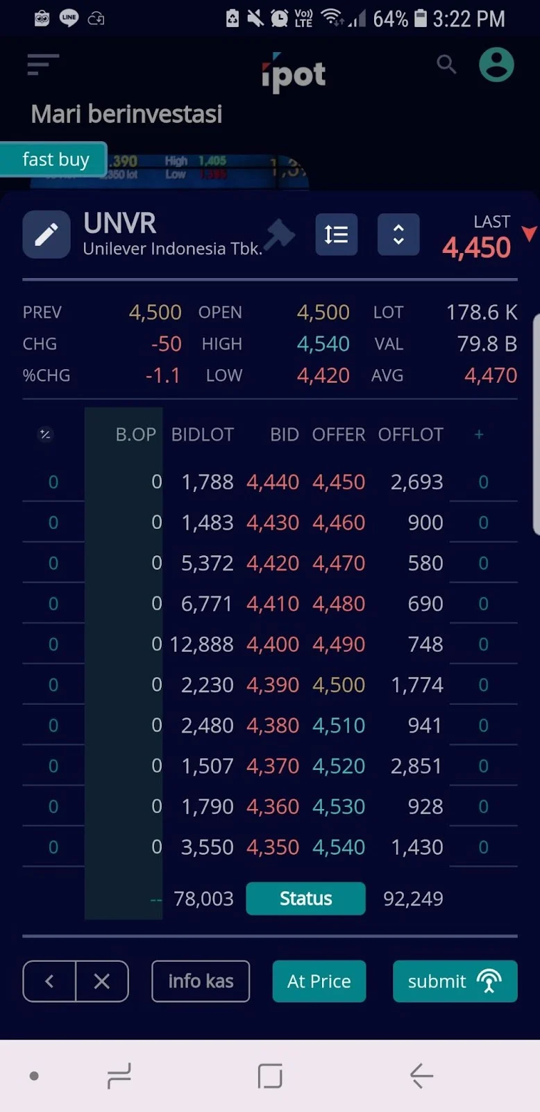 Akses Investor Ritel IPO Saham Kini Semakin Mudah Lewat IPOT