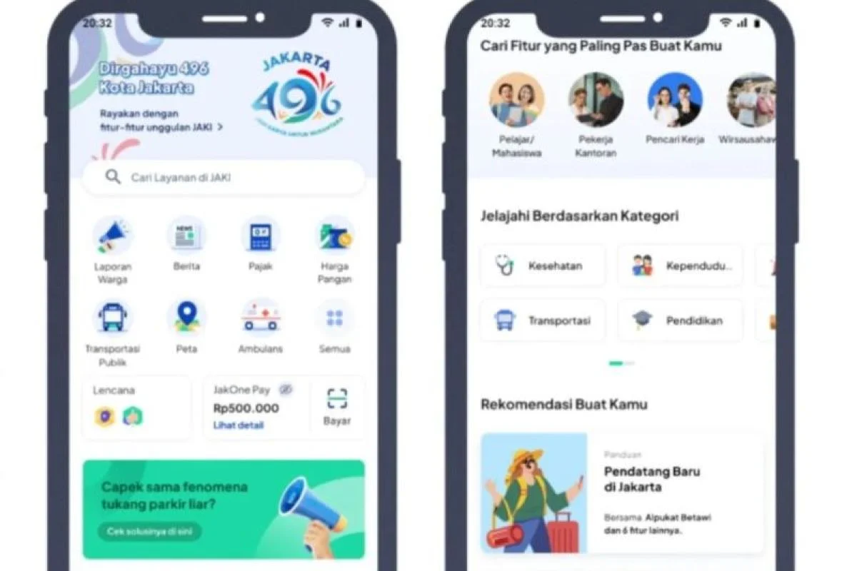 Deteksi Foto AI Jaki: DKI Tingkatkan Keamanan Aduan