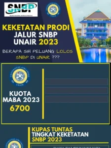 Keketatan Tertinggi di Unair SNBP 2026: Daftar Lengkap
