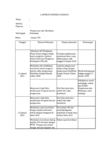 Monitoring Kinerja ASN Saat WFH Melalui Teknologi Geo-Location Terbaru 2026