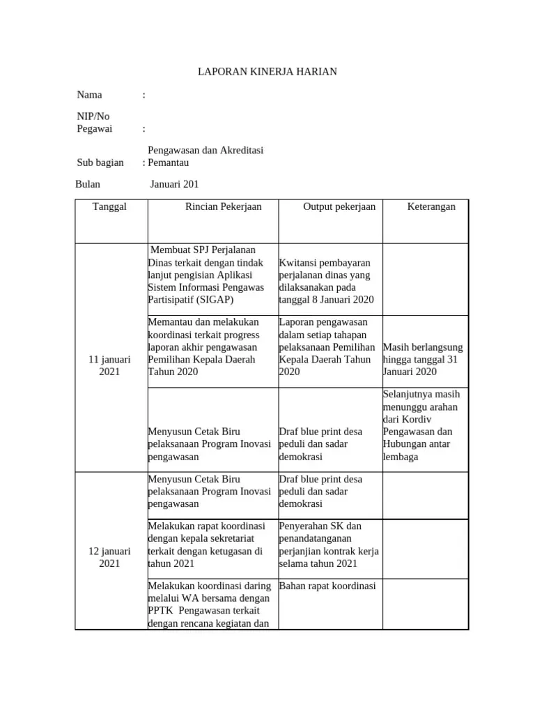 Monitoring Kinerja ASN Saat WFH Melalui Teknologi Geo-Location Terbaru 2026