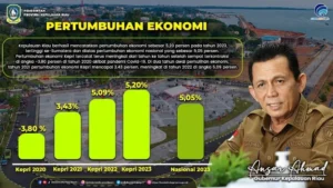 Pertumbuhan Ekonomi Kepri Terus Dipacu Pemerintah Pusat